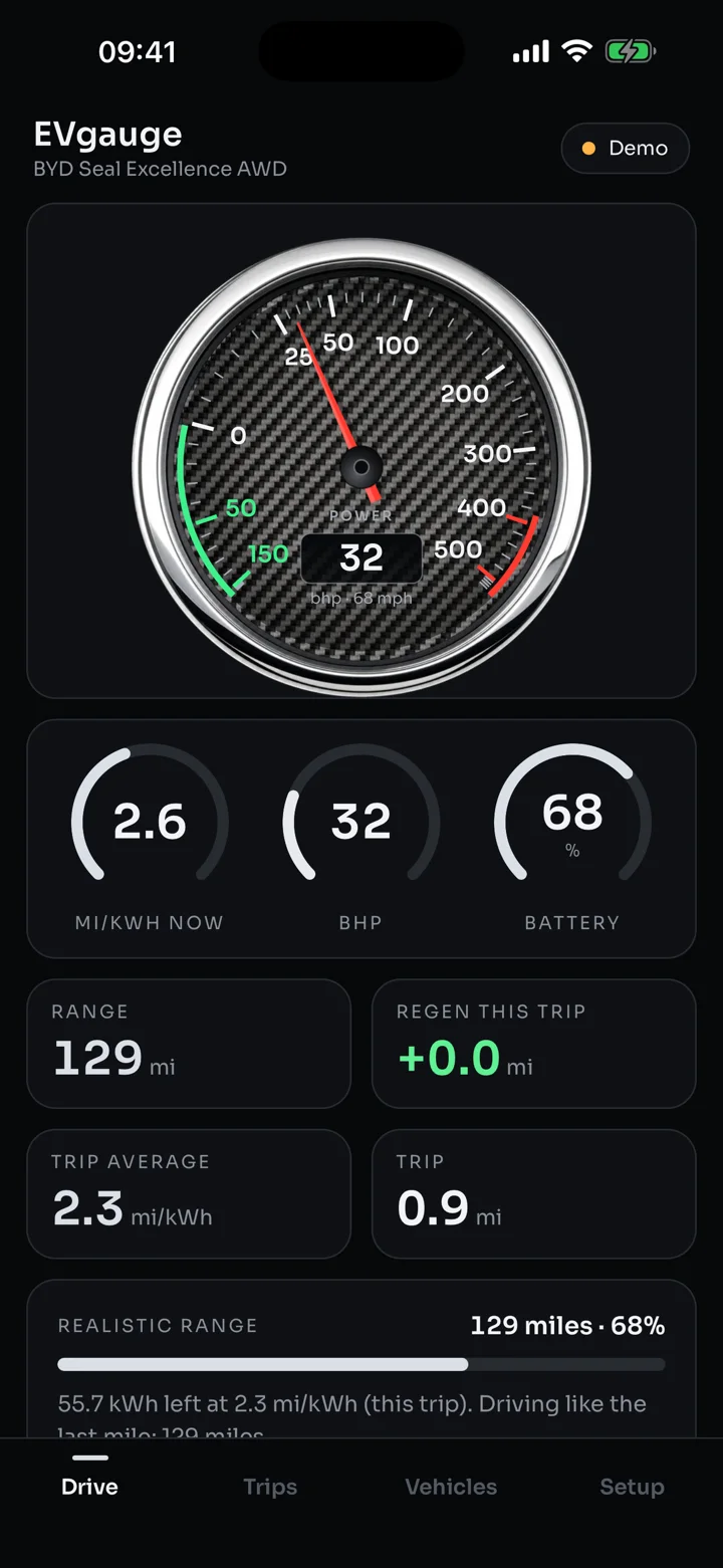 EVgauge Drive screen with the Carbon GT dial reading 40 bhp at 69 mph
