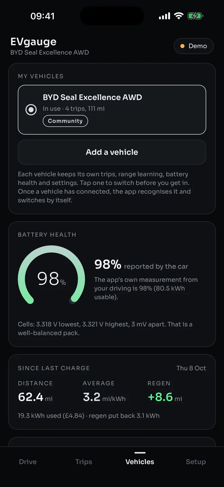 Vehicles and battery health